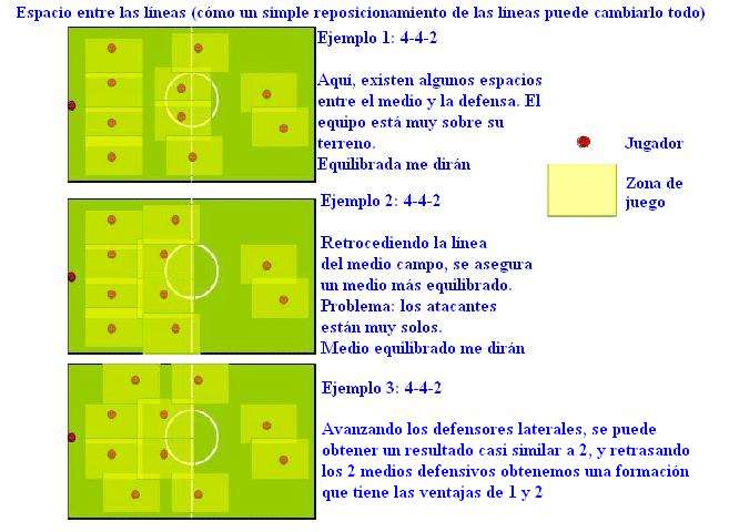 Estrategia Estrategia