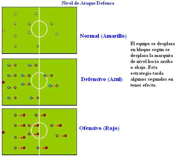 futbol futbol