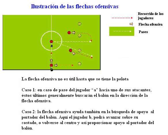 pes5 pes5
