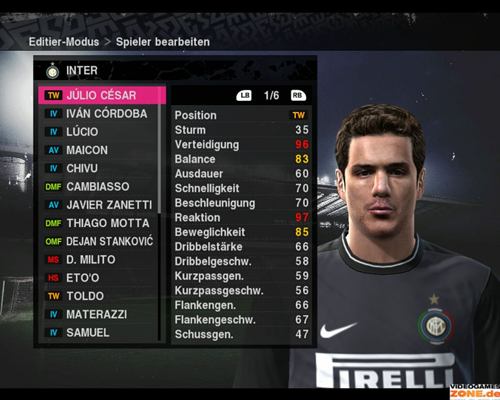 Inter & Roma Caras & Stats