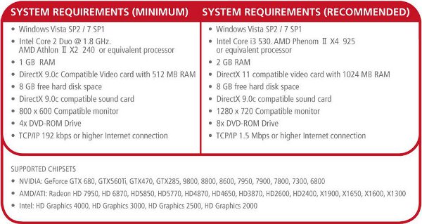 Requisitos oficiales de PES 2014 para PC