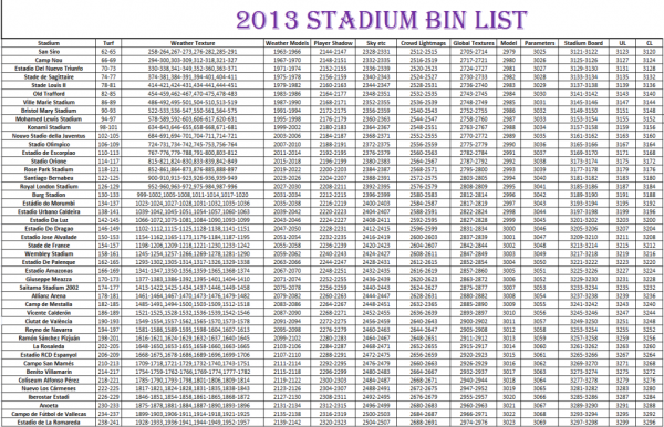 PES2013stadiumbinlist.png