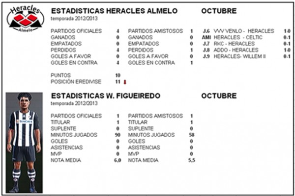 ESTADISTICAS OCTUBRE 1.jpg