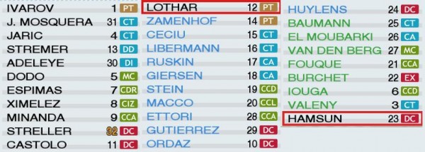 formacion inicial mitan.JPG