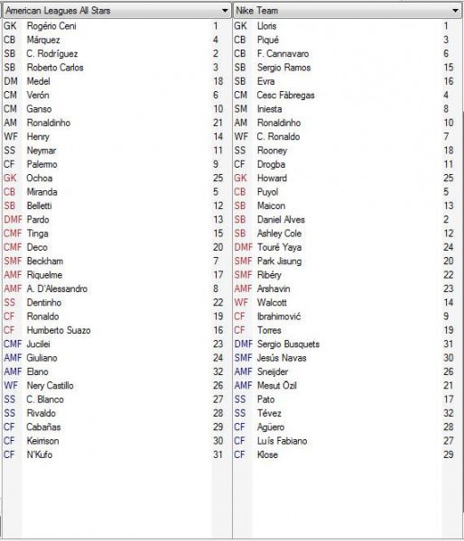 americanleague & niketeam.jpg