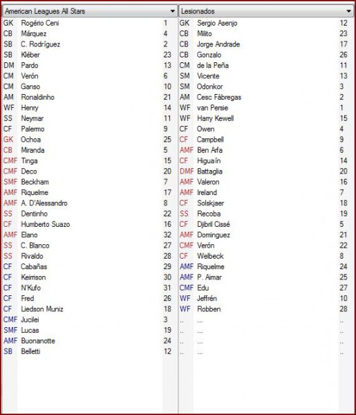 americanleague & lesionados. new.jpg