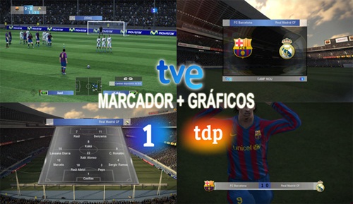 TVE v1 Marcador + Graficos - by Txak