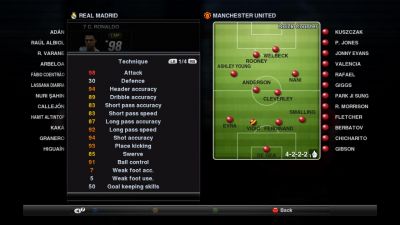 PES2012: Consejos sobre flechas de forma