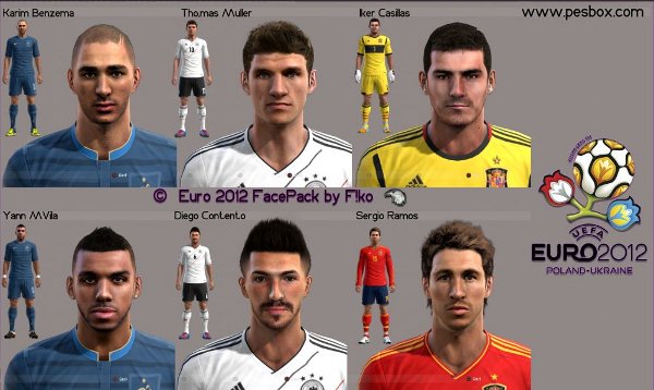 Euro 2012 Faces Pack - by F!ko