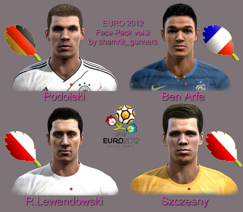 caras eurocopa para pes2012