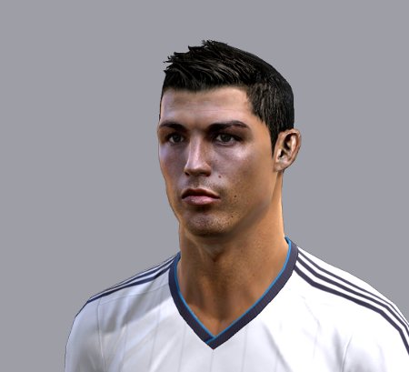 cara cristiano ronaldo y coentrao pes 2013