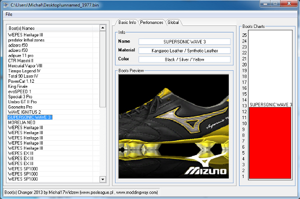 Boots Changer PES 2013 - by Michał17Widzew