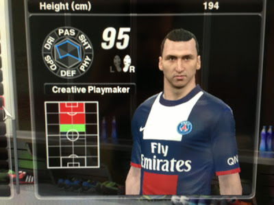 PES 2014: Lista de los 100 mejores jugadores