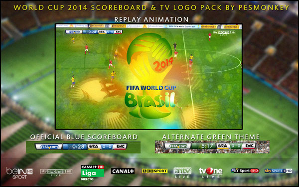 marcador mundial pes 2014