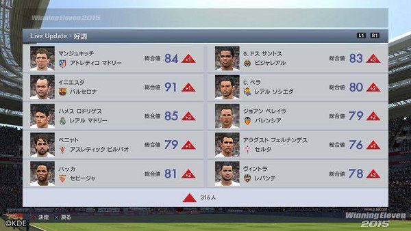 PES 2015: Los jueves llegarán las actualizaciones semanales