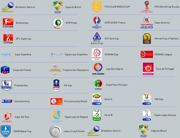 parche pes 2015