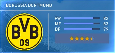 parche pes 2015