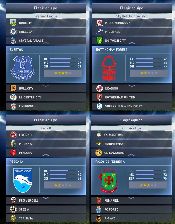 parches pes 2015