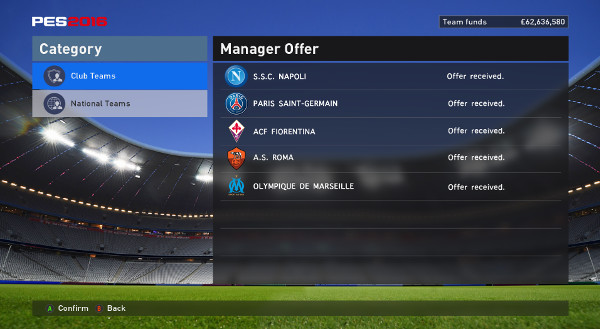 master league pes 2016