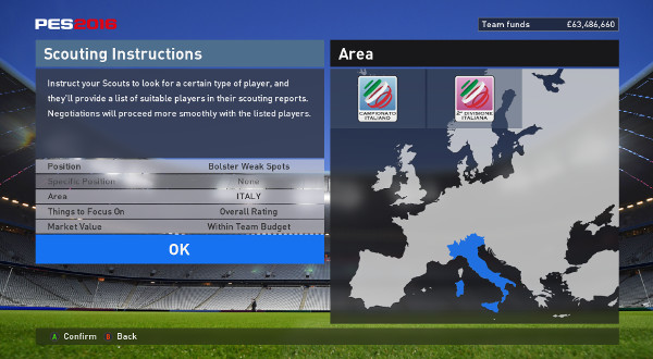 master league pes 2016