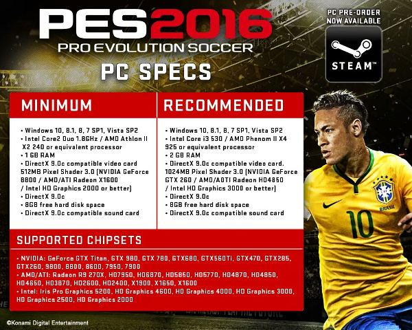 PES 2016: Requisitos del sistema