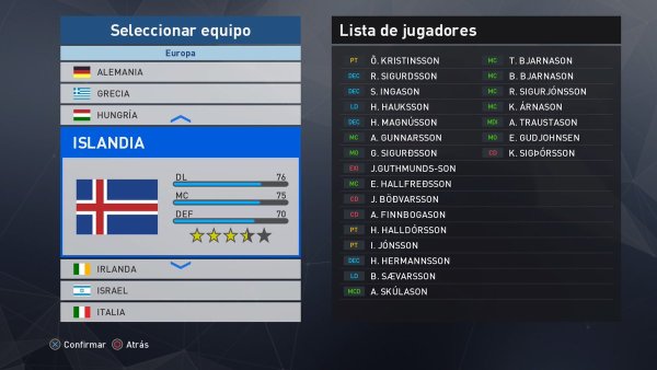 selecciones europa pes 2017 ps4