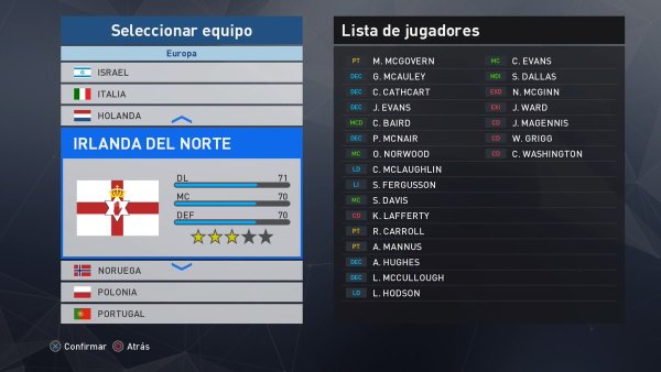 selecciones europa pes 2017 ps4