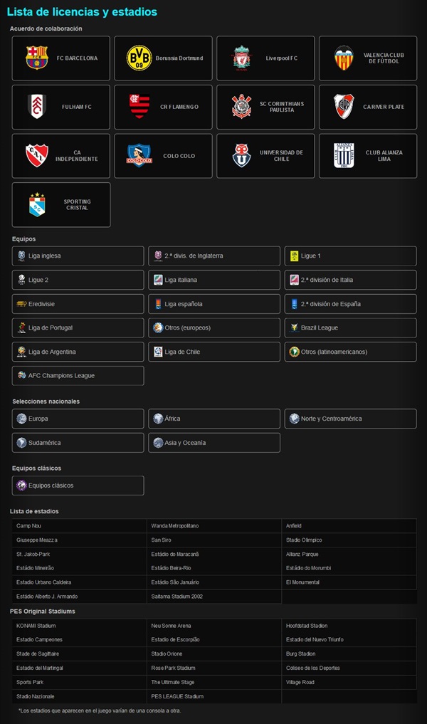 PES 2018: Listado oficial de licencias y estadios