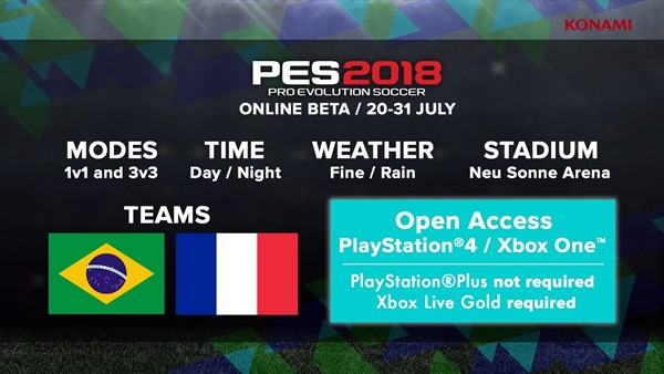 PES 2018: Habrá Beta Online del 20 al 31 de julio para PS4 y Xbox One