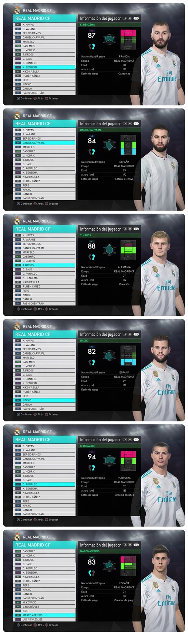 PES 2018: Información de perfil de algunos jugadores del Real Madrid