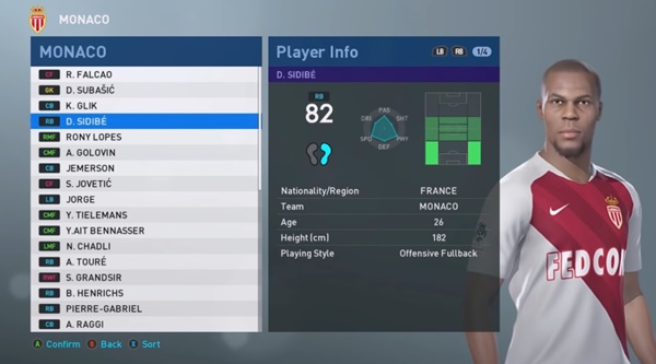 caras pes 2019