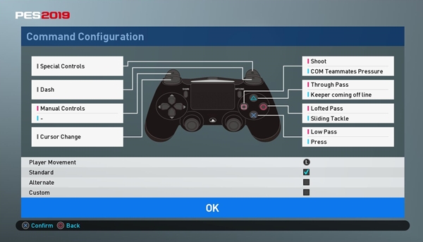 graficos pes 2019