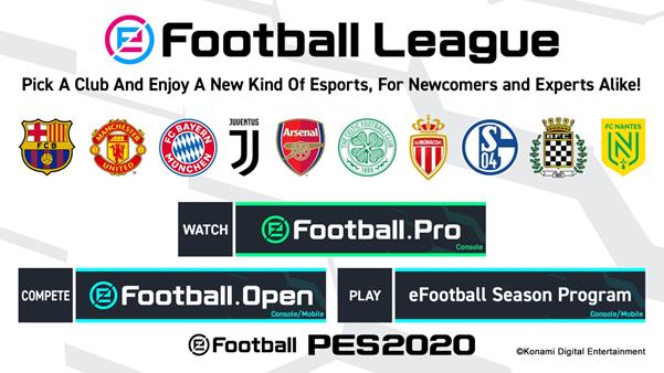 10 Clubes profesionales participarán en la temporada eFootball 2019-2020