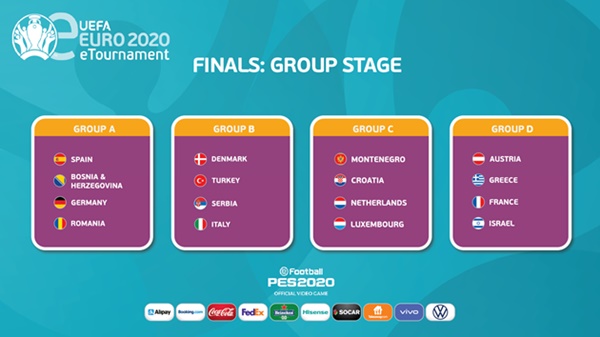 PES 2020: Dieciseis selecciones nacionales competirán en la final de la UEFA eEURO 2020