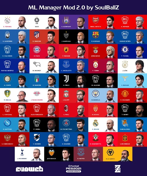 parches pes 2021