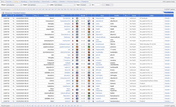 partidos jugados hoy