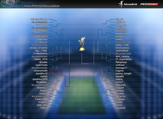 Finalizado primer torneo Pesliga en PeSoccerWorld